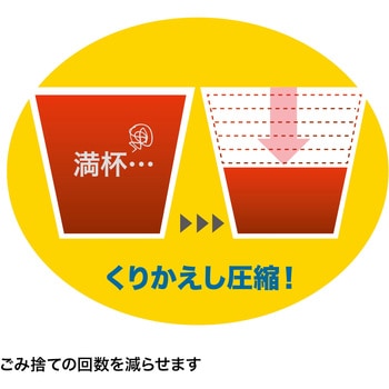 シュレッダー サンワサプライ