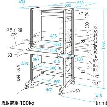 ラック サンワサプライ