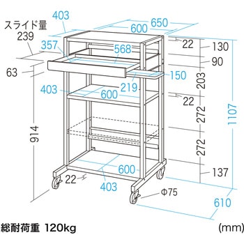 ラック サンワサプライ
