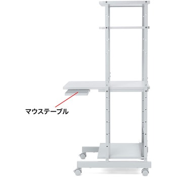 ラック サンワサプライ