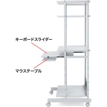 ラック サンワサプライ パソコンラック 【通販モノタロウ】