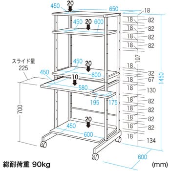 ラック サンワサプライ パソコンラック 【通販モノタロウ】