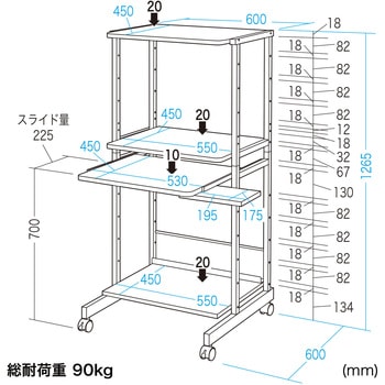 ラック サンワサプライ