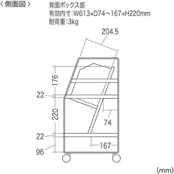 ワゴン サンワサプライ