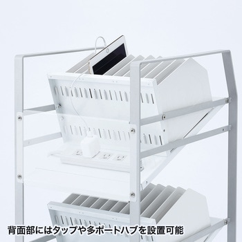 ワゴン サンワサプライ