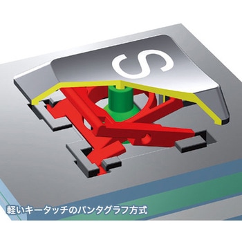 キーボード サンワサプライ
