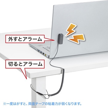 セキュリティ サンワサプライ