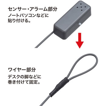セキュリティ サンワサプライ