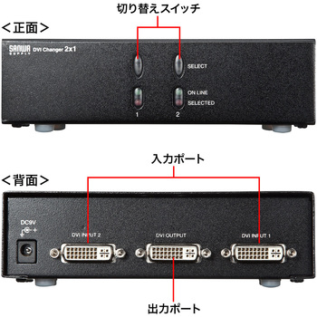 ディスプレイ切替器 サンワサプライ