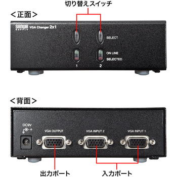 ディスプレイ切替器 サンワサプライ