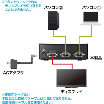 ディスプレイ切替器 サンワサプライ