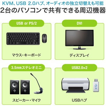パソコン自動切替器 サンワサプライ