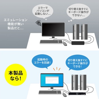 パソコン自動切替器 サンワサプライ