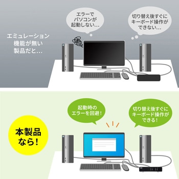 パソコン自動切替器 サンワサプライ