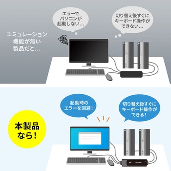 パソコン自動切替器 サンワサプライ