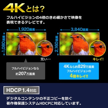 SW-UHD62N HDMI切替器 1個 サンワサプライ 【通販モノタロウ】