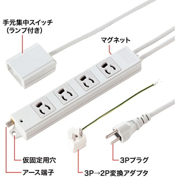 電源タップ サンワサプライ 3P電源タップ 【通販モノタロウ】