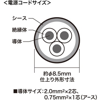 TAP-KS2-1 電源タップ 1本 サンワサプライ 【通販サイトMonotaRO】