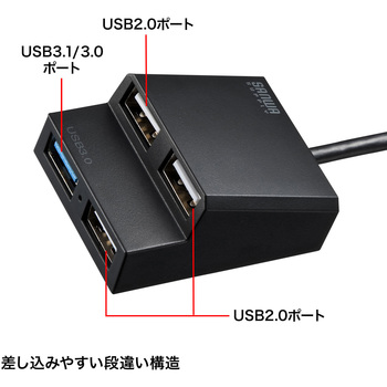 USBハブ サンワサプライ
