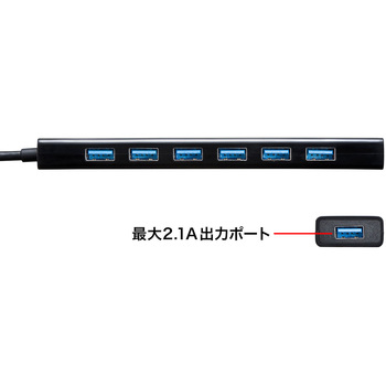 USBハブ サンワサプライ