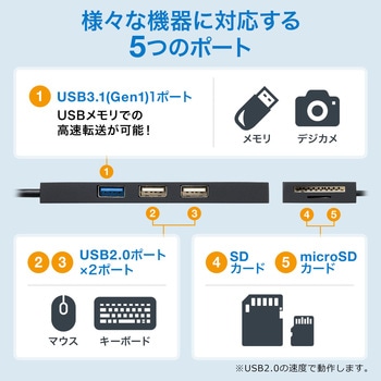 USBハブ サンワサプライ