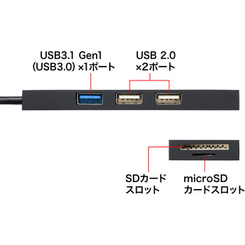 USBハブ サンワサプライ