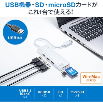 USBハブ サンワサプライ