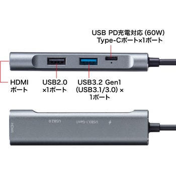 USBハブ サンワサプライ