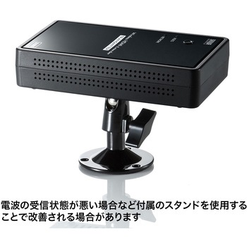 エクステンダー サンワサプライ