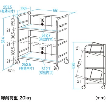 ワゴン サンワサプライ