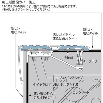 アシステップ 階段滑り止め ステンレス製ノンスリップ タイヤ付 75mm幅 カバ―施工用 塩ビタイル・長尺シート用 - アシスト