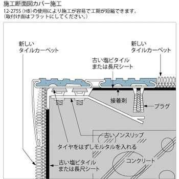アシステップ 階段滑り止め ステンレス製ノンスリップ タイヤ付 75mm幅 カバ―施工用 タイルカーペット・カーペット用 アシスト