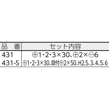 ガンドラネジピタラチェットドライバー ANEX