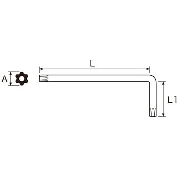 L型ヘクスローブレンチ ANEX