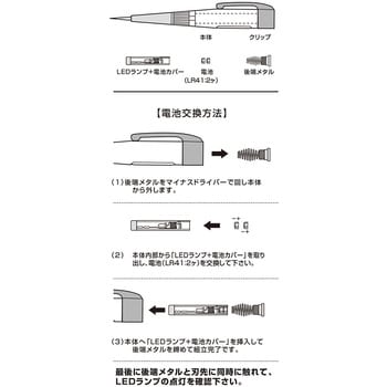 2036-L ペンシル型LED検電ドライバー 1セット ANEX 【通販モノタロウ】