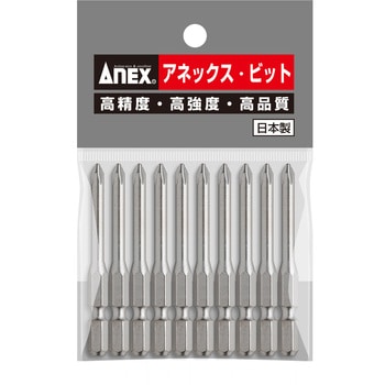 ハイパービット ANEX