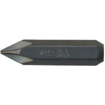 インパクトドライバー用ビット ANEX