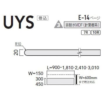 1HV ポストフォームカウンター UYS型(単色フィット) 1枚 AICA(アイカ