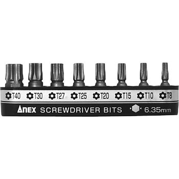 溝付超短ビット ANEX
