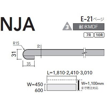 3HV ポストフォームカウンター NJA型(木目) 1枚 AICA(アイカ工業