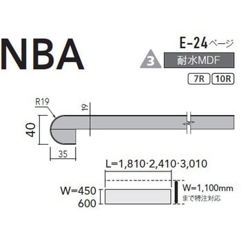 ポストフォームカウンター NBA型(単色フィット) AICA(アイカ工業