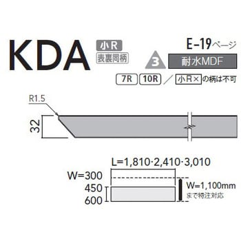 ポストフォームカウンター KDA型(木目) AICA(アイカ工業) カウンター材