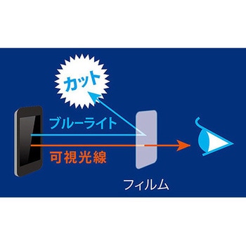 第6世代iPad mini 紙感覚+ブルーライトカットフィルム BUFFALO(バッファロー)