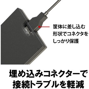 抗ウイルス・抗菌ポータブルSSD USB3.2(Gen1) Type-A TB ブラック