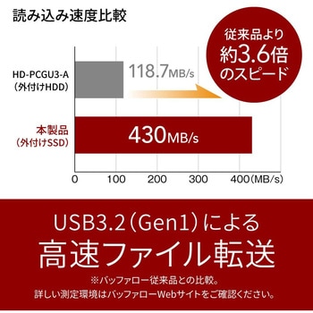 抗ウイルス・抗菌ポータブルSSD USB3.2(Gen1) Type-A スティック型 GB ブラック BUFFALO(バッファロー)