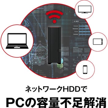 LS210D0601G リンクステーション LS210DGシリーズ ネットワーク LS210D0601G リンクステーション LS210DGシリーズ ネットワーク