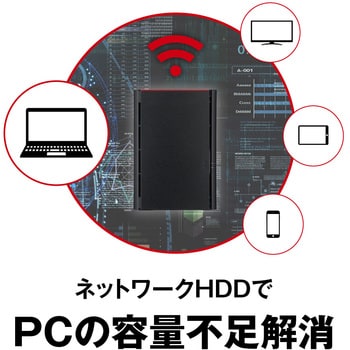 LS220D1202G リンクステーション LS220DGシリーズ ネットワークHDD 2