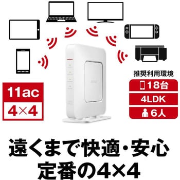 WSR-2533DHPLS/DW 無線LAN親機 WiFiルーター 11ac/n/a/g/b 1733+