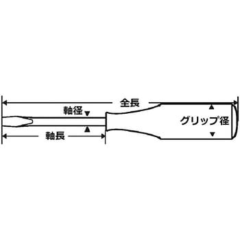 角軸貫通ドライバー - サンフラッグ(新亀製作所)