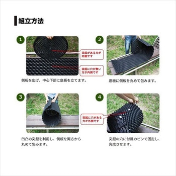 ルートプラスポット(エアープルーニングコンテナ) 南榮工業